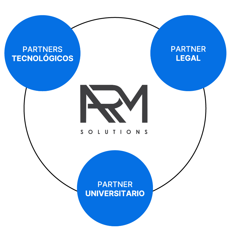 ARM-SOLUTIONS-partner